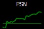 PSN